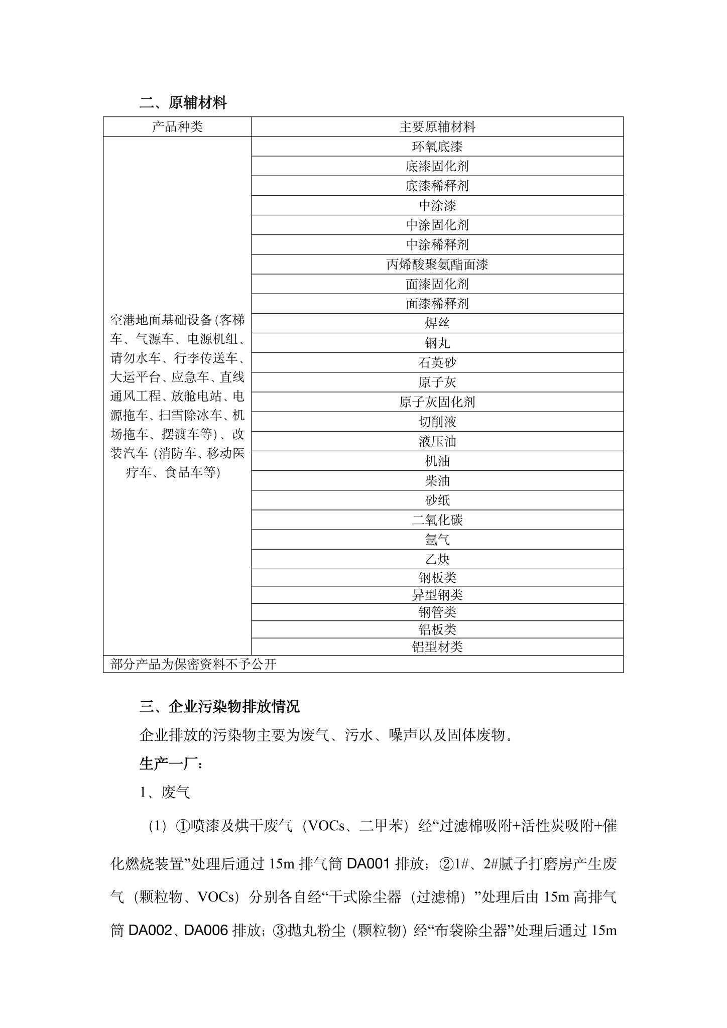 2皇冠app企业环境信息公开-2.jpg